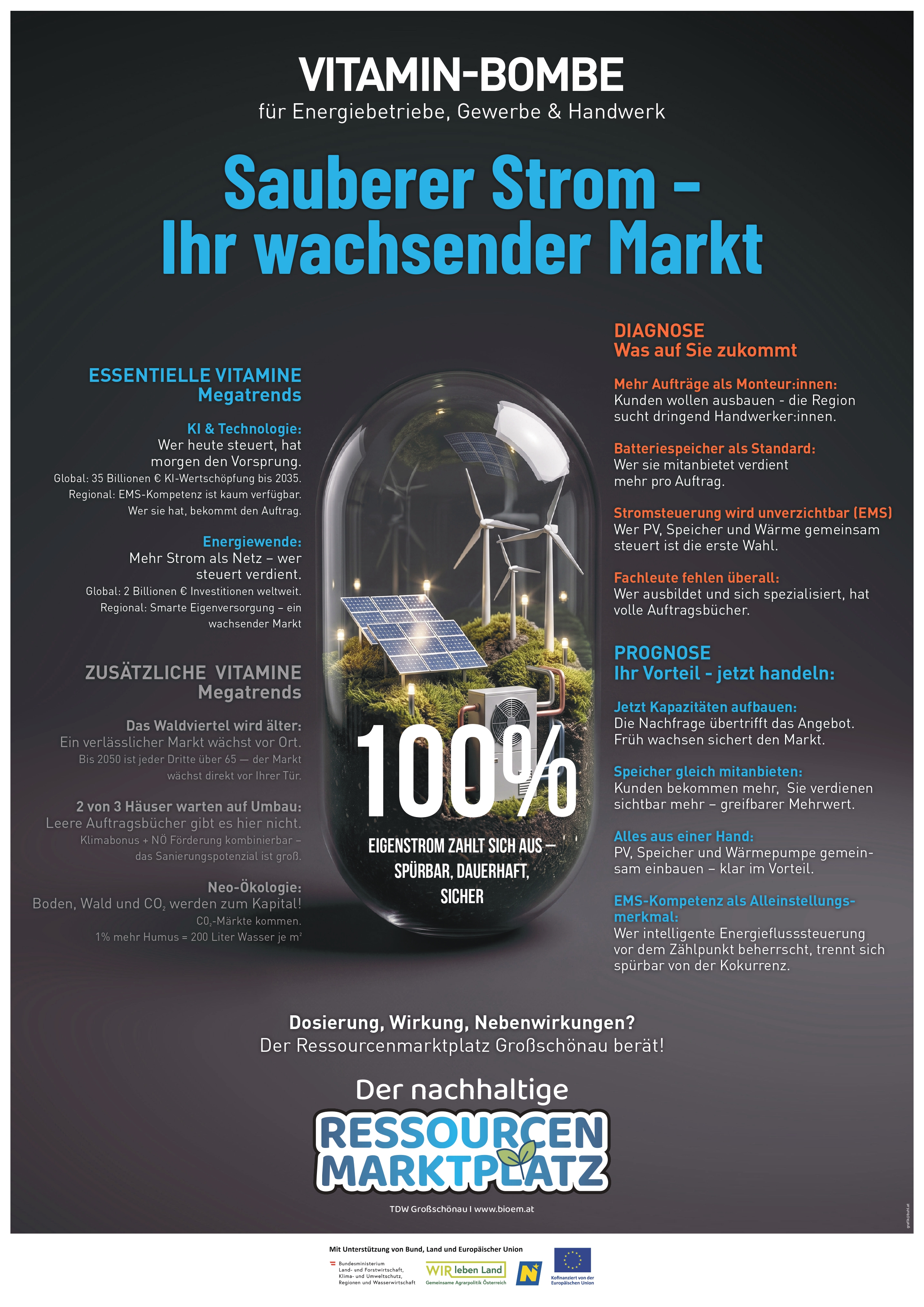 Vitaminbombe Klima & Energie