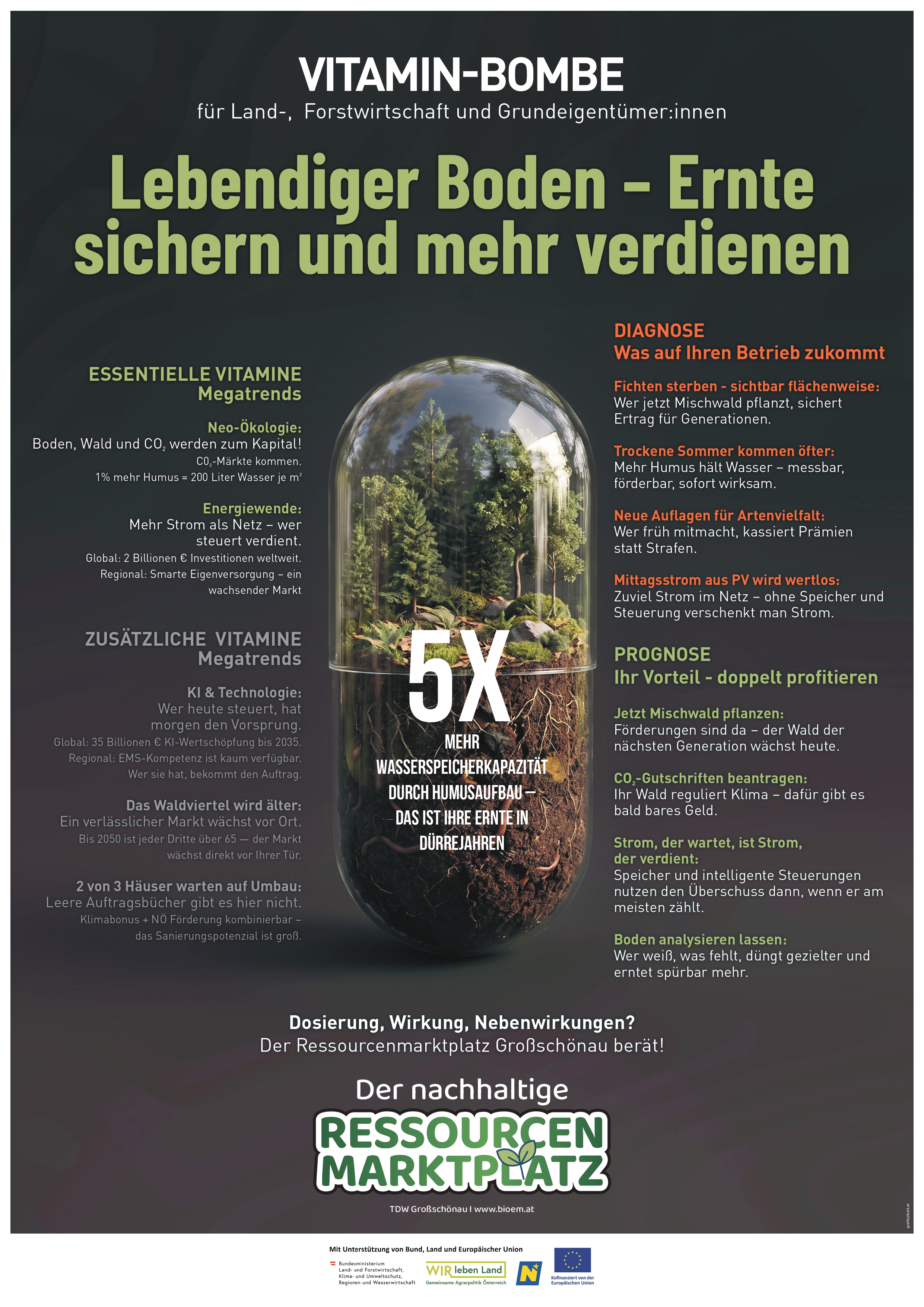 Vitaminbombe Land- & Forstwirtschaft
