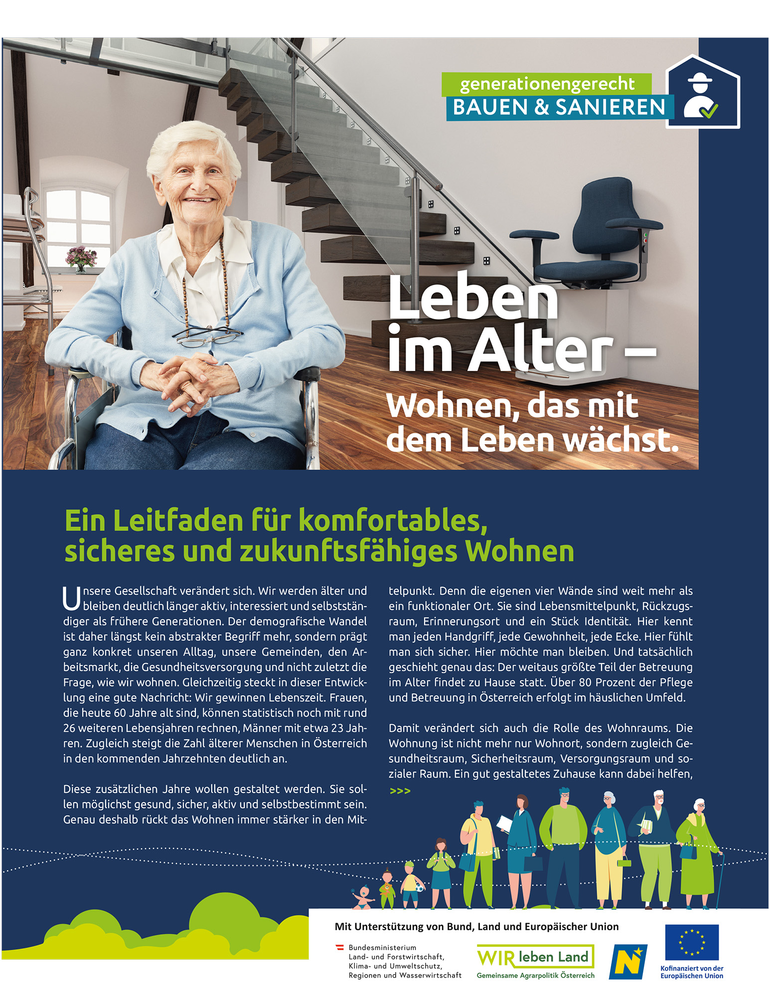 Wohnen der Zukunft Broschüre